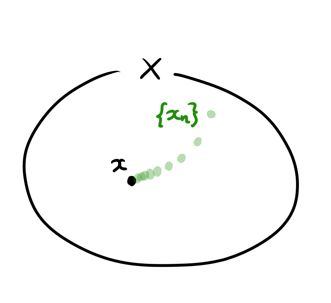 記事は適度に空白と挿絵がある方が読みやすい