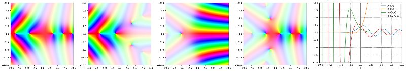 !FORMULA[138][2064527328][0]のグラフ