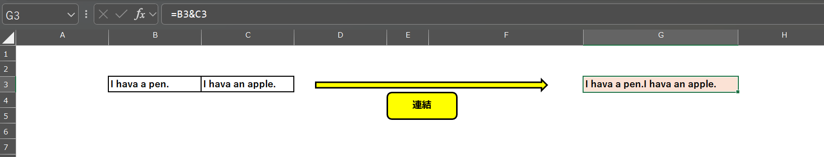 文字列の連結