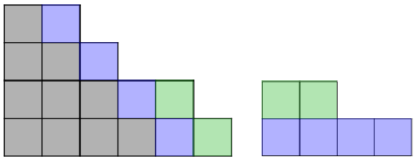 左：!FORMULA[59][-1652904740][0], 右：!FORMULA[60][-651449794][0]