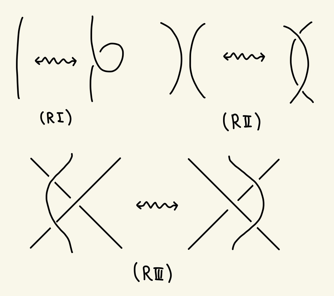ライデマイスター移動