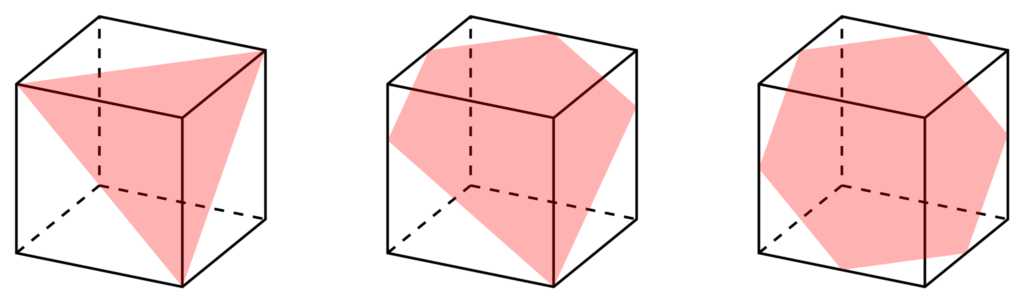 立方体の切断