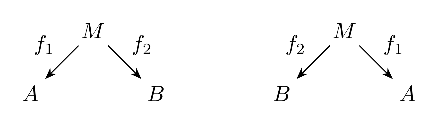 reciprocationの表示