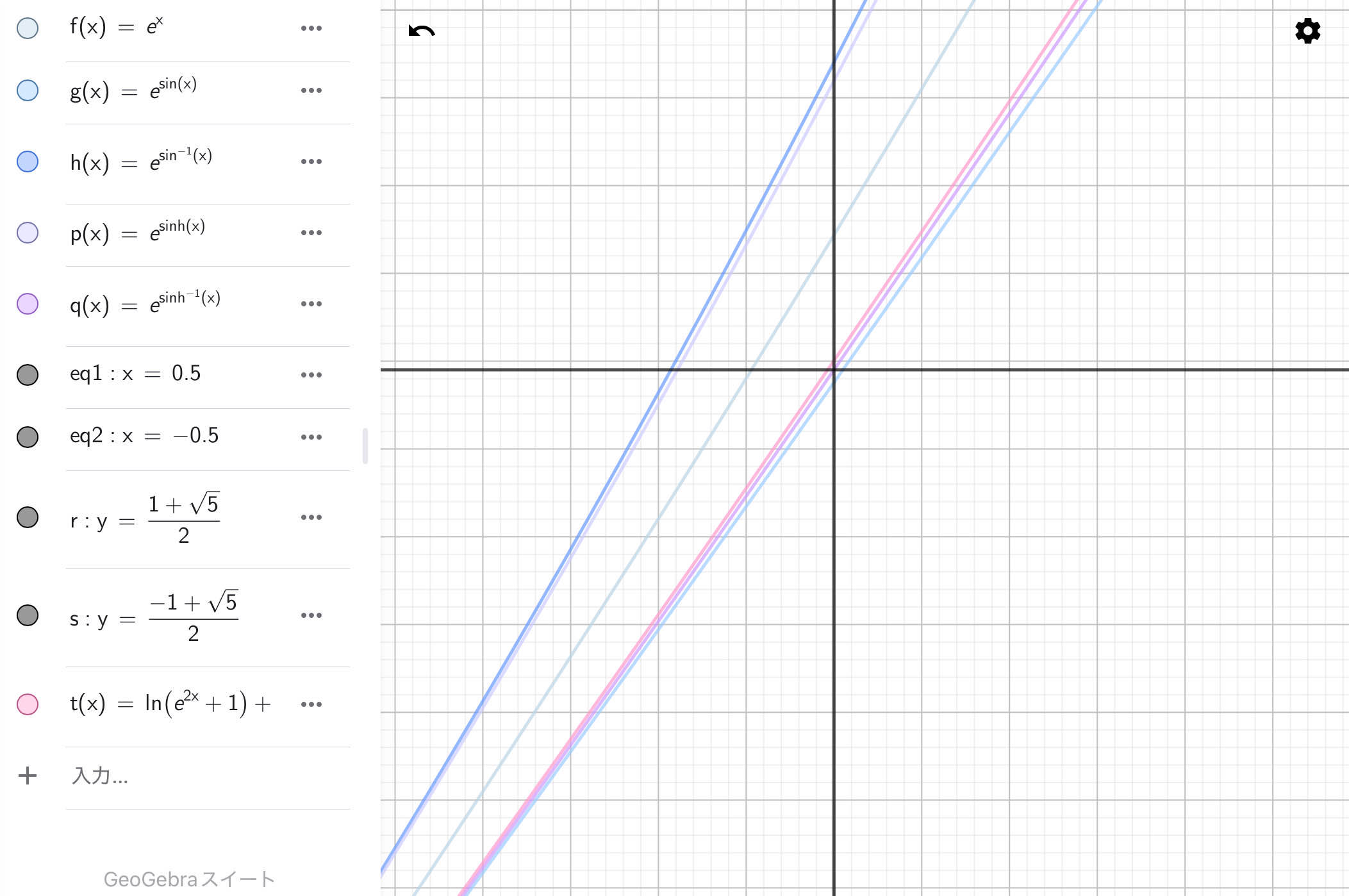 !FORMULA[49][1460506148][0]付近のグラフ