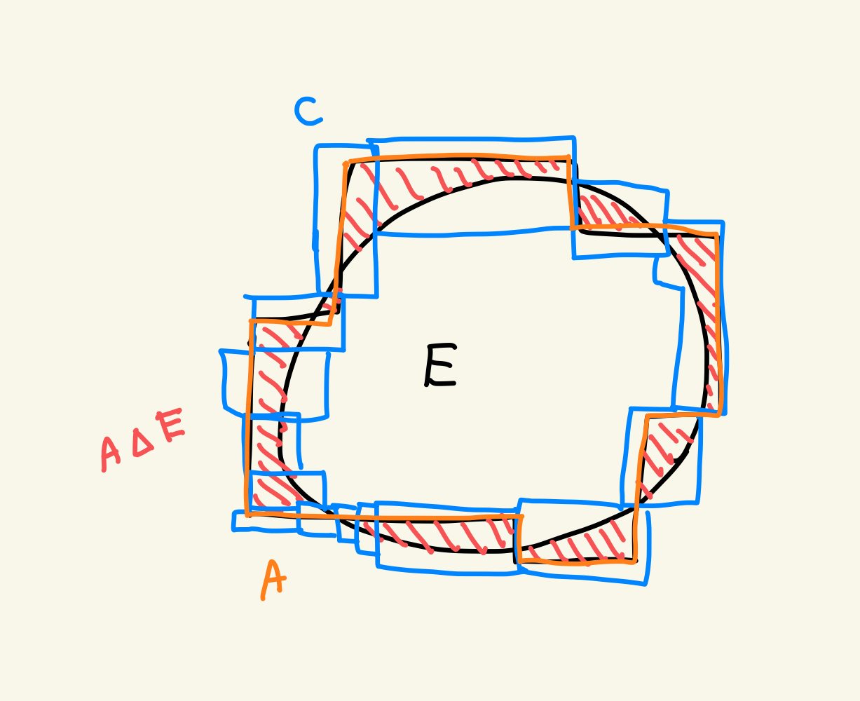 !FORMULA[151][440061178][0]の(とても雑な)図.