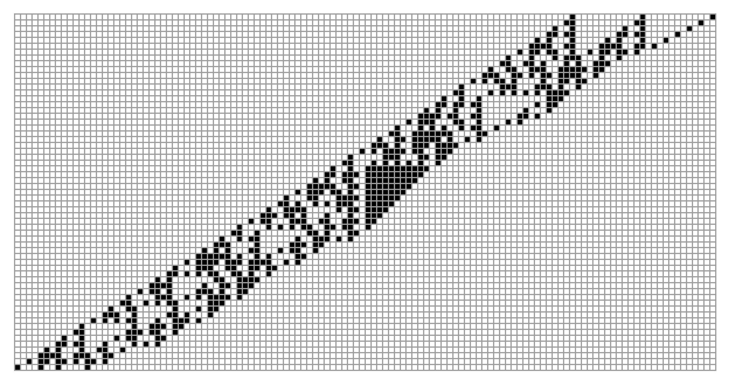 初期値!FORMULA[15][1785322155][0]