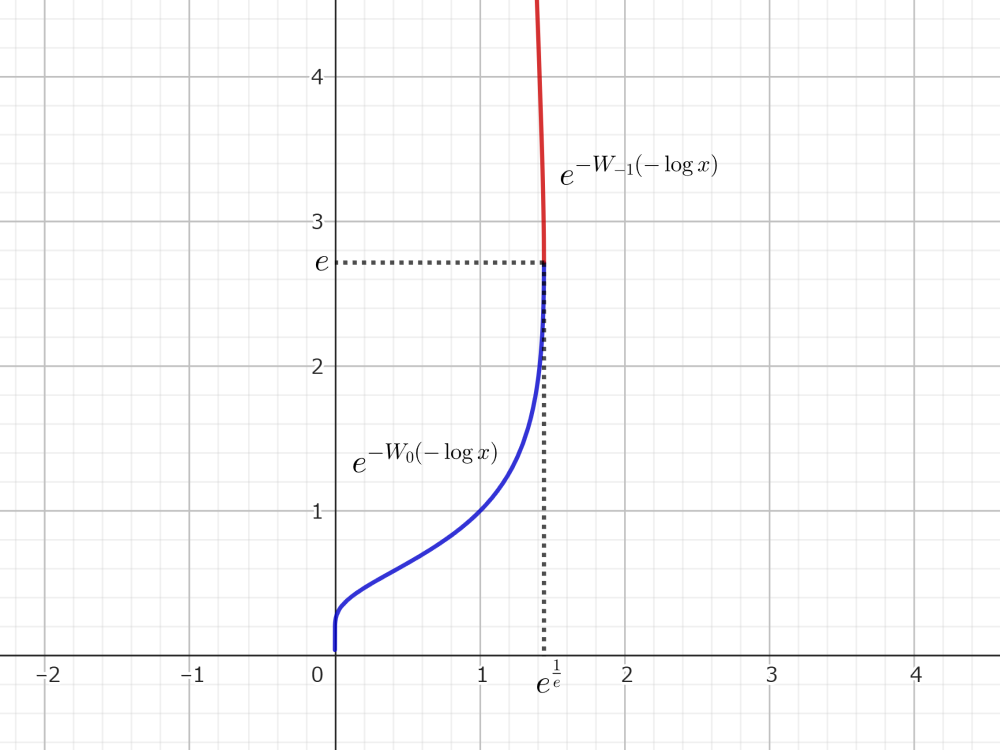 !FORMULA[72][1114525241][0]