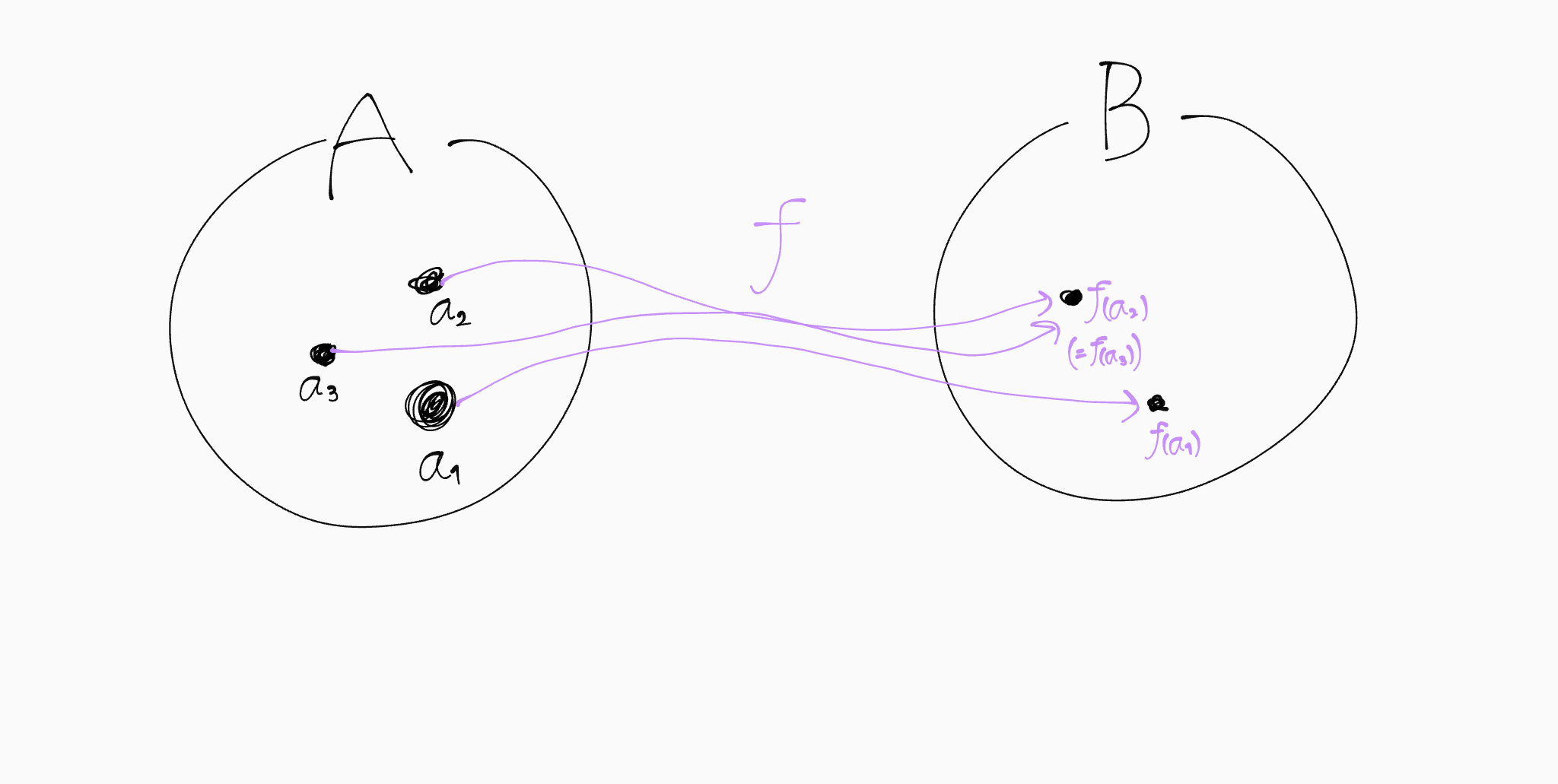 !FORMULA[192][36229333][0]が!FORMULA[193][-114649016][0]に行く
