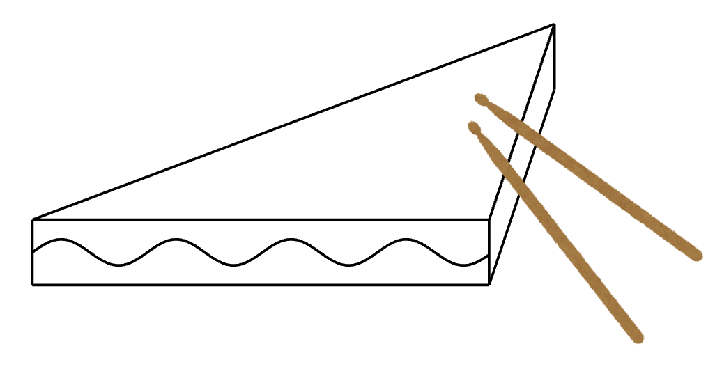 三角形の太鼓