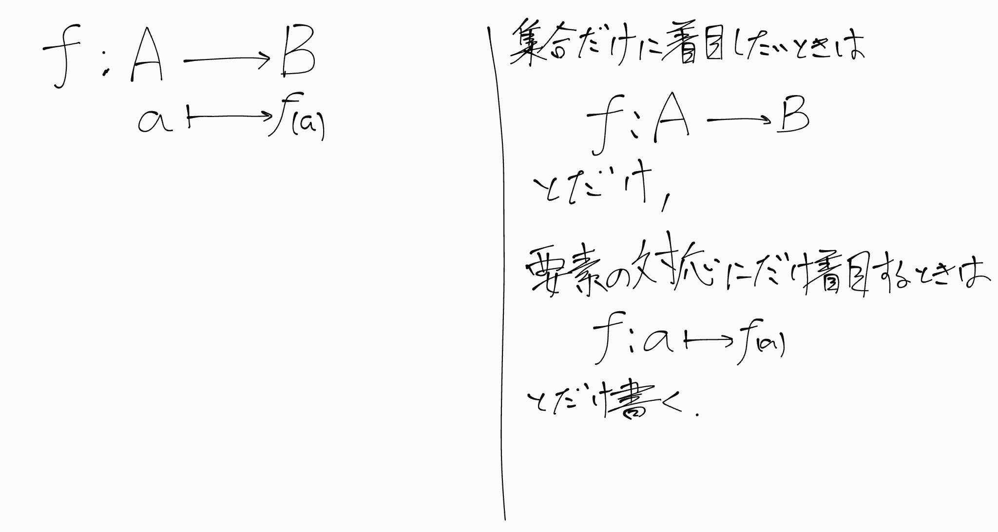 写像の書き方