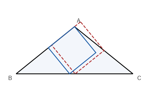 Calabi の三角形の脚 AB の上に、鋭角の式の大きさ 0.4947 の正方形を置くと A の外にはみ出す（破線）。実際に置ける最大の正方形（青）は 0.4486 である