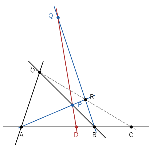 C が線分 AB の外にあるときは、作図で得られる D が線分 AB の内側にくる
