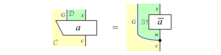 !FORMULA[6][-2028207690][0]