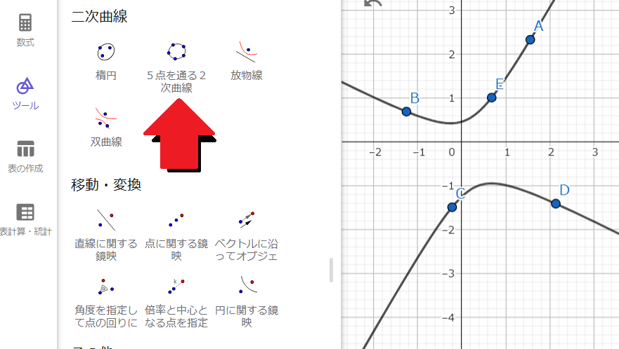 Geogebraのツール「!FORMULA[71][36275][0] 点を通る !FORMULA[72][36182][0] 次曲線」