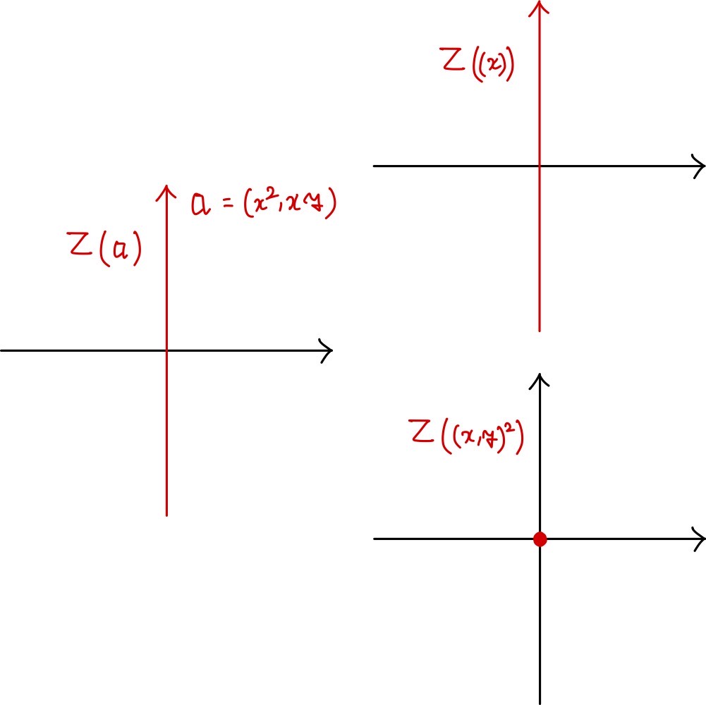 !FORMULA[238][-1375235529][0]