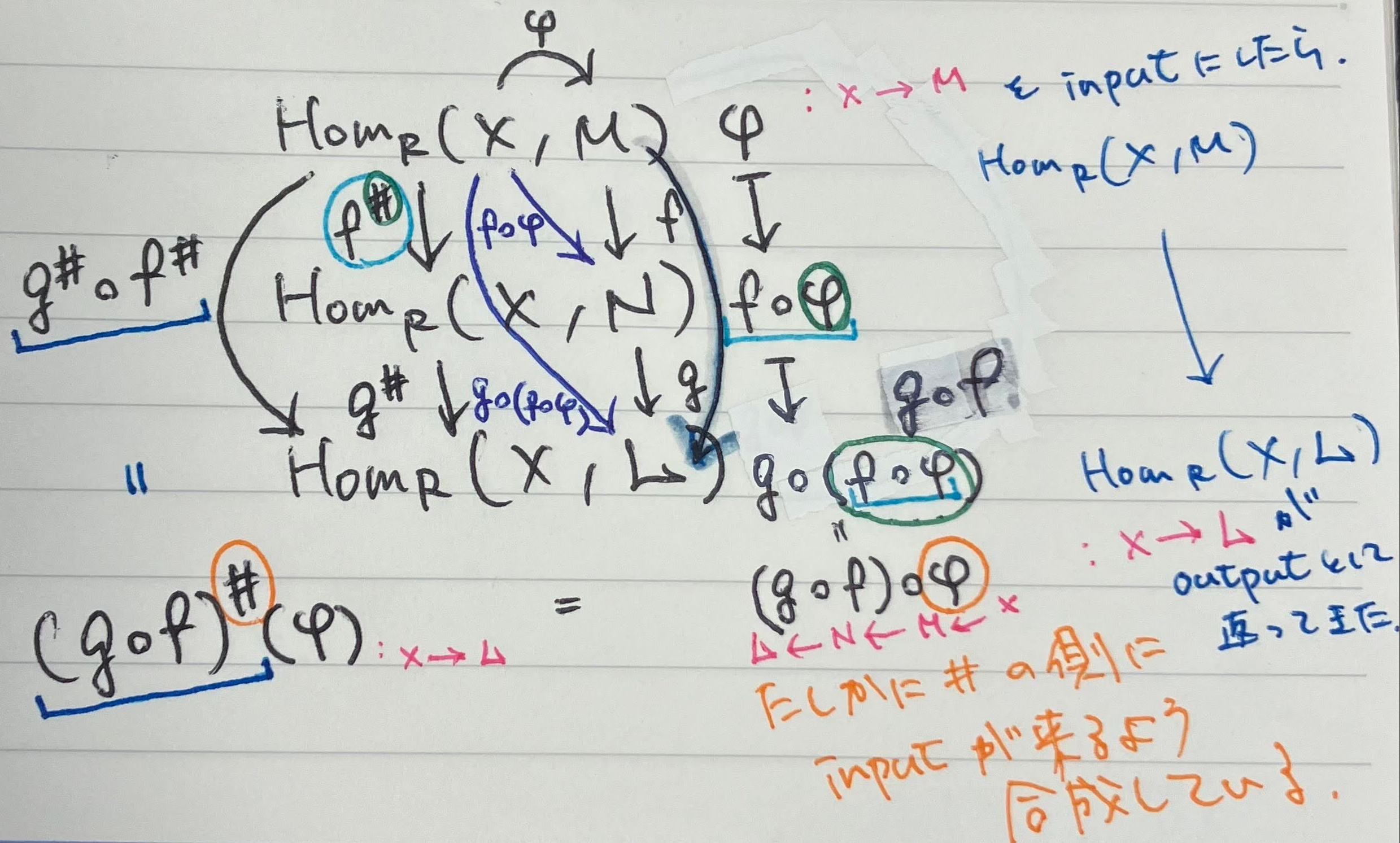 !FORMULA[55][-840607280][0]