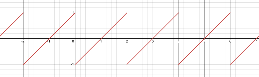 !FORMULA[40][1057742537][0]