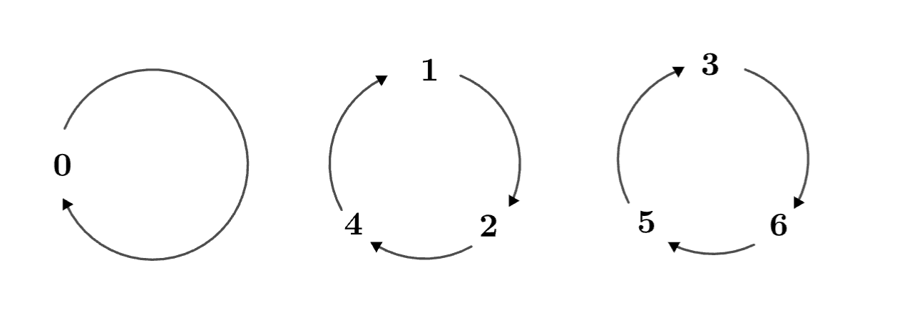 !FORMULA[515][36584128][0]