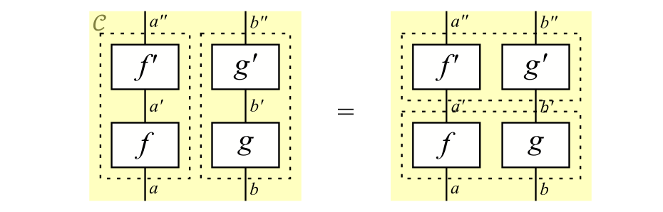 !FORMULA[54][-658820774][0]