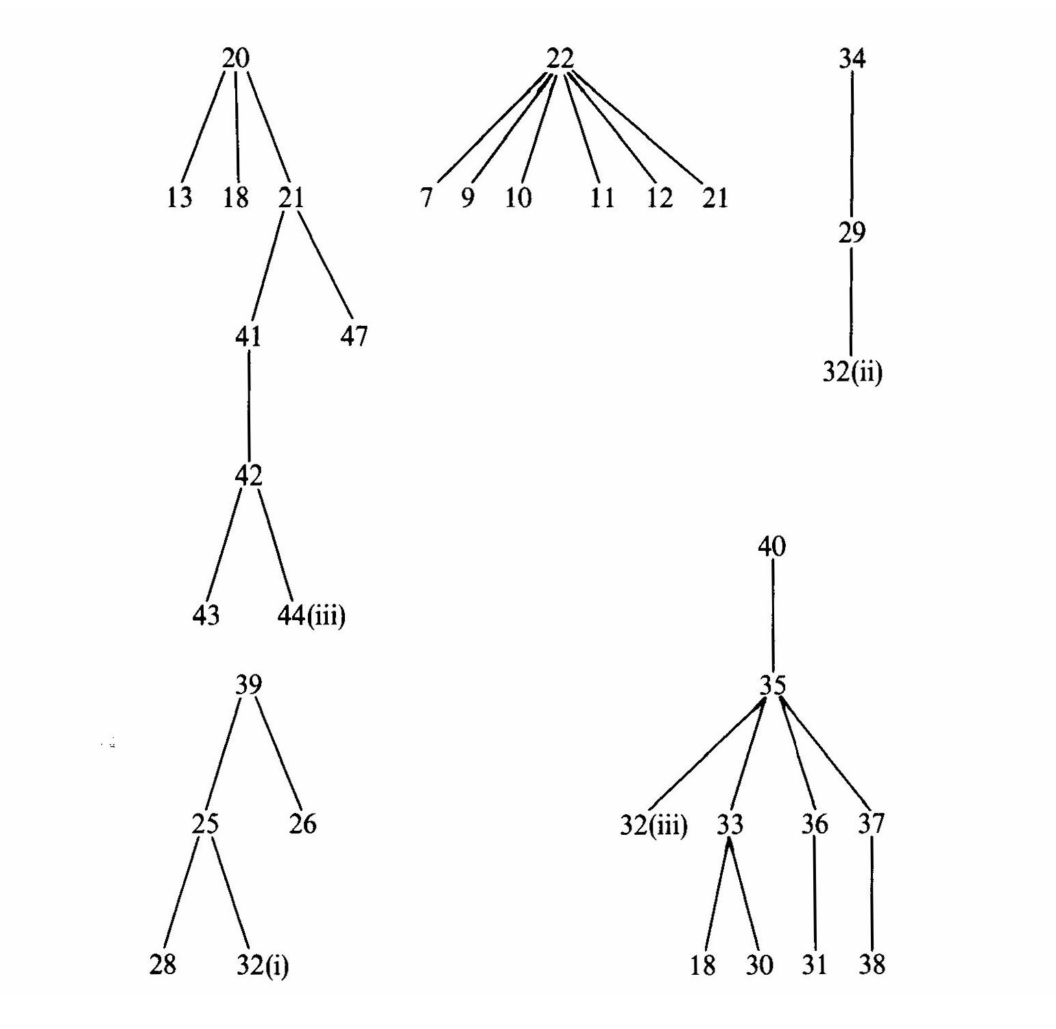Berndt!HTML[0][-780207911][0]より