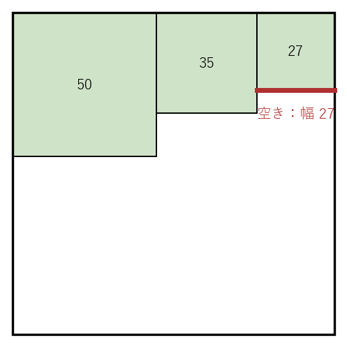 段 1 の後。赤い線は次の空きで、深さ 27、幅 27