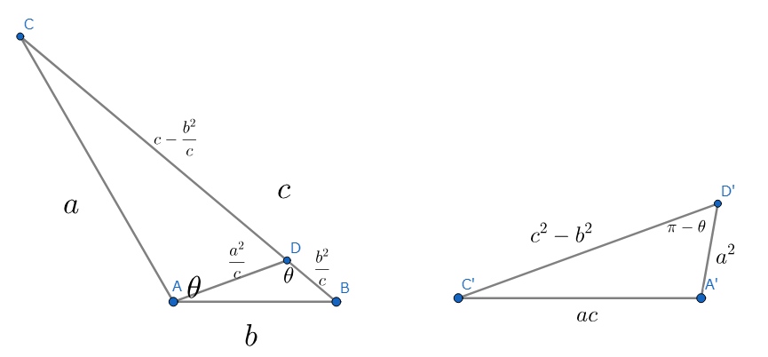 θがの鈍角の図