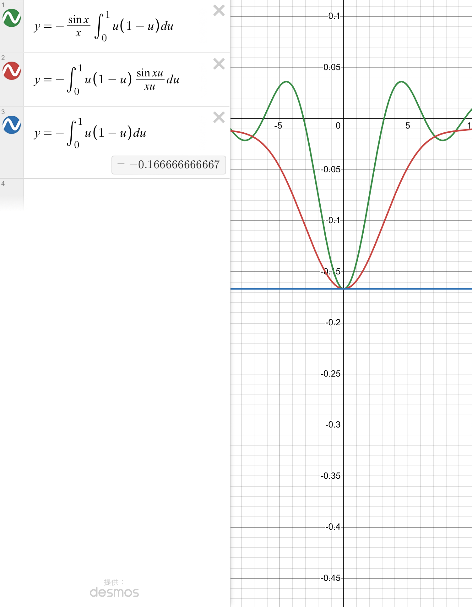 Desmos様愛してます.