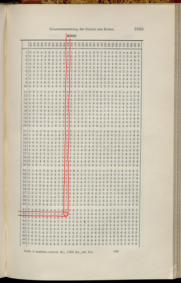 参考文献2のp1645