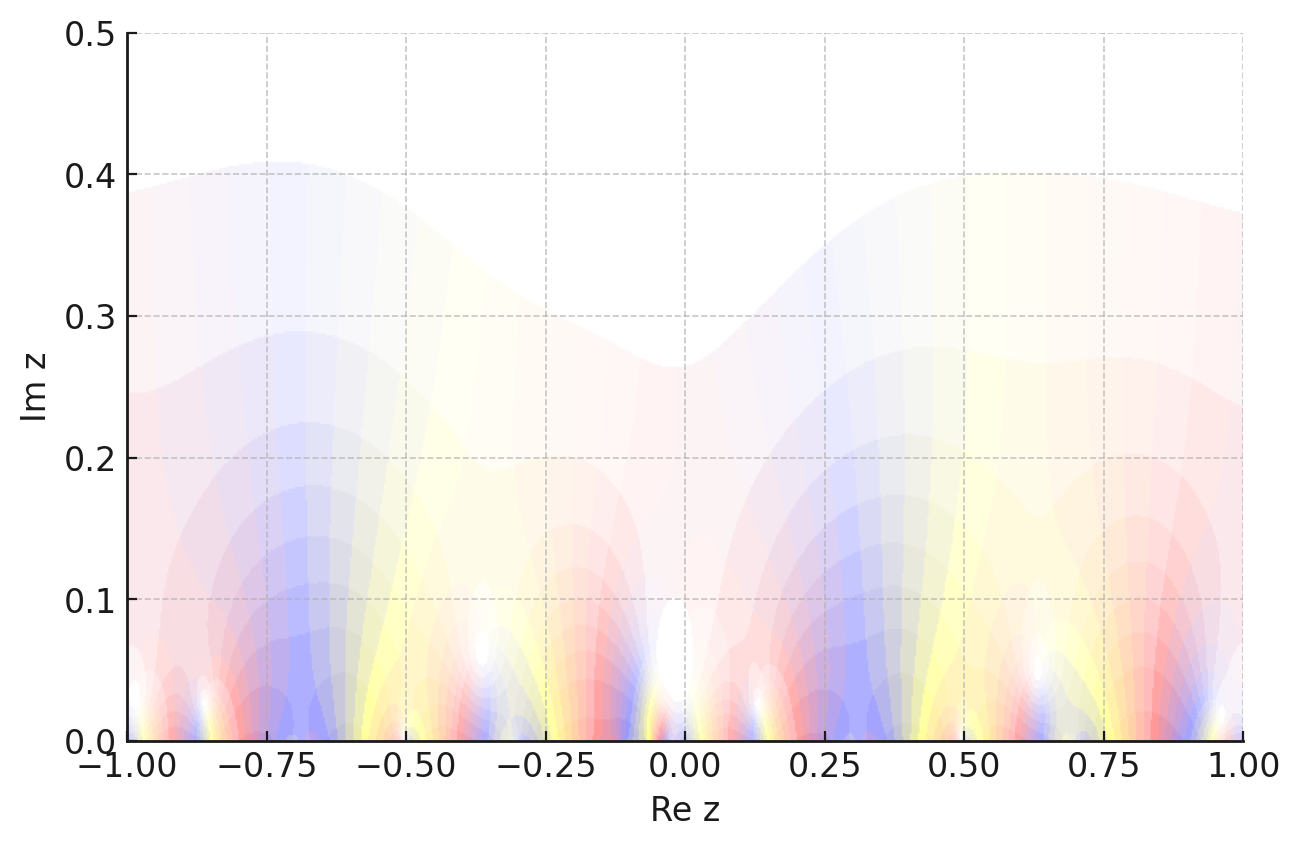 !FORMULA[75][-1402262349][0]