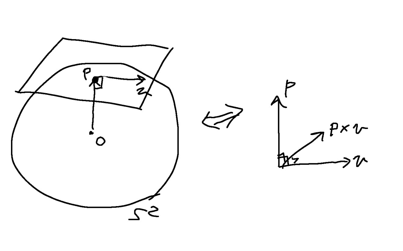 左:!FORMULA[4][1258416561][0],右:!FORMULA[5][303002193][0]