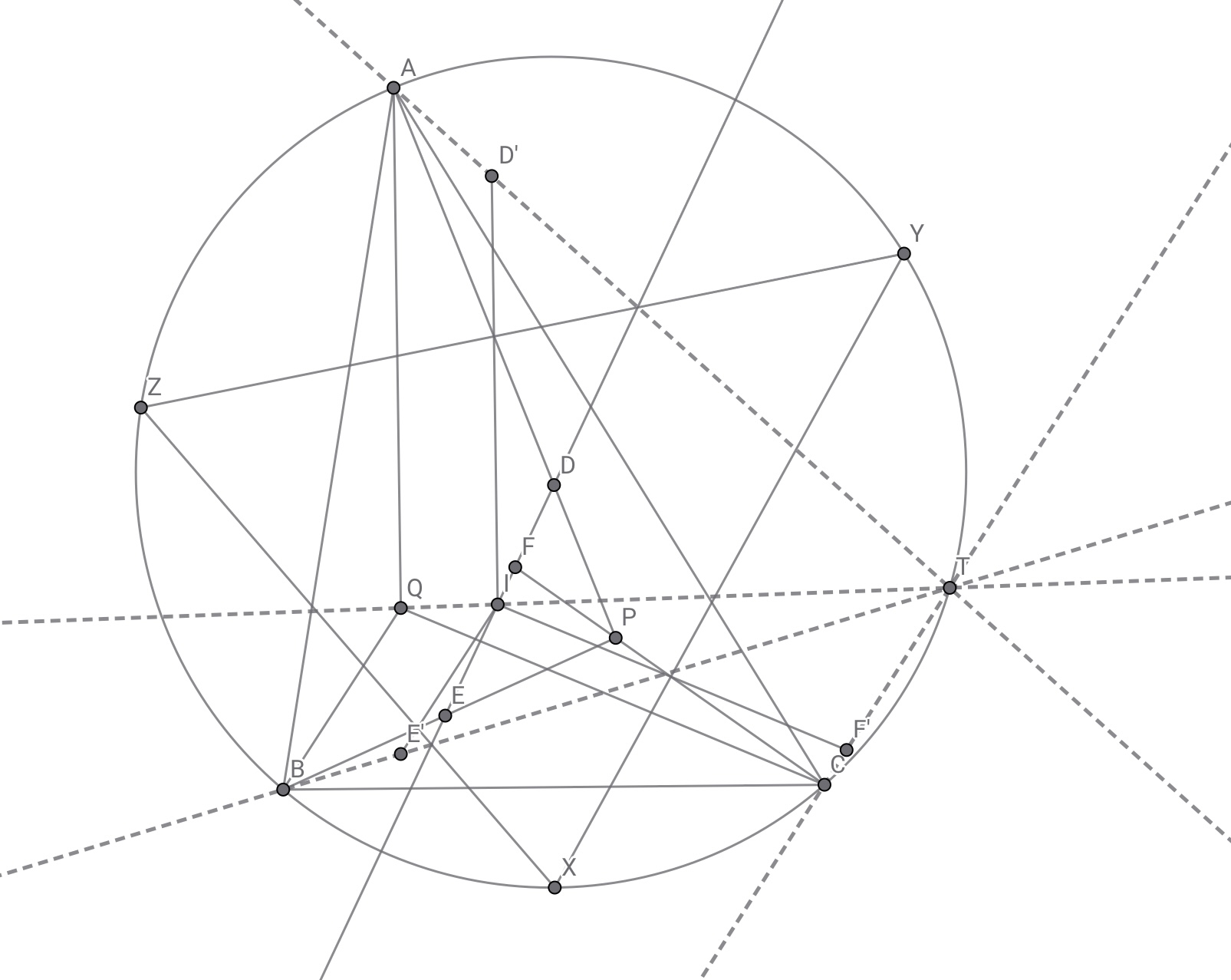 この性質も!FORMULA[52][-420088591][0]が同一直線上である必要性はない