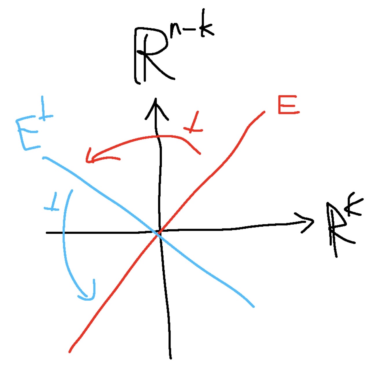 !FORMULA[28][1118643189][0]の関係