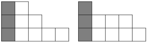左：1を含まない分割,　 右：1を含む分割