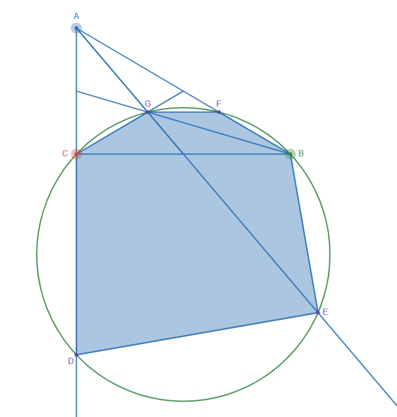 図（必ずしも正確とは限らない）
