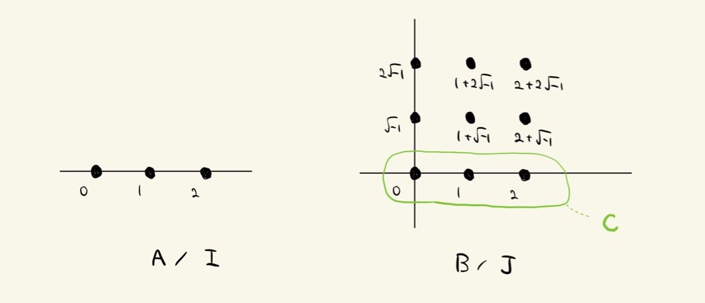 !FORMULA[124][35230637][0]と!FORMULA[125][35260459][0]と!FORMULA[126][36709][0]のイメージ