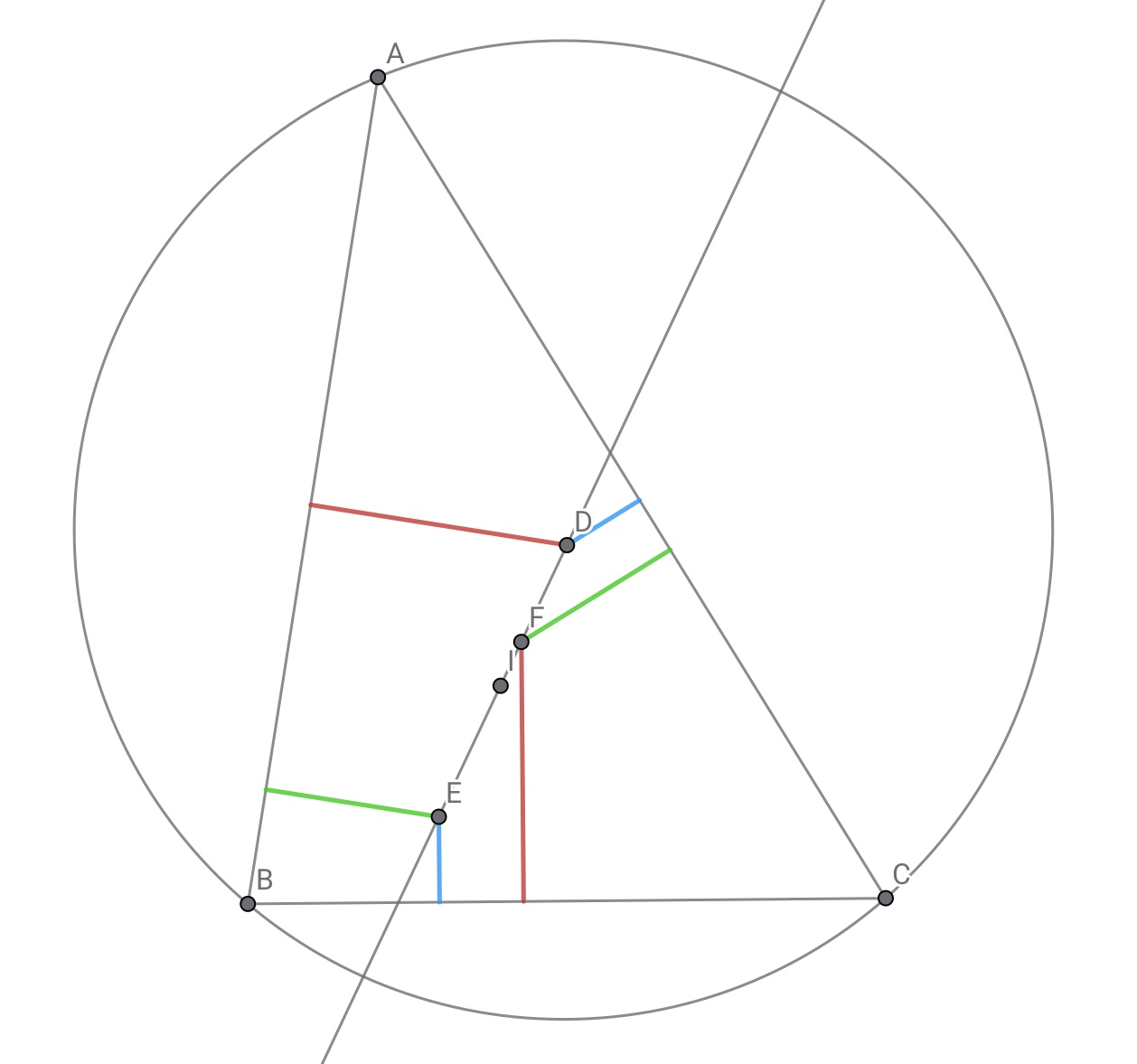 外接円は不要でしたね……