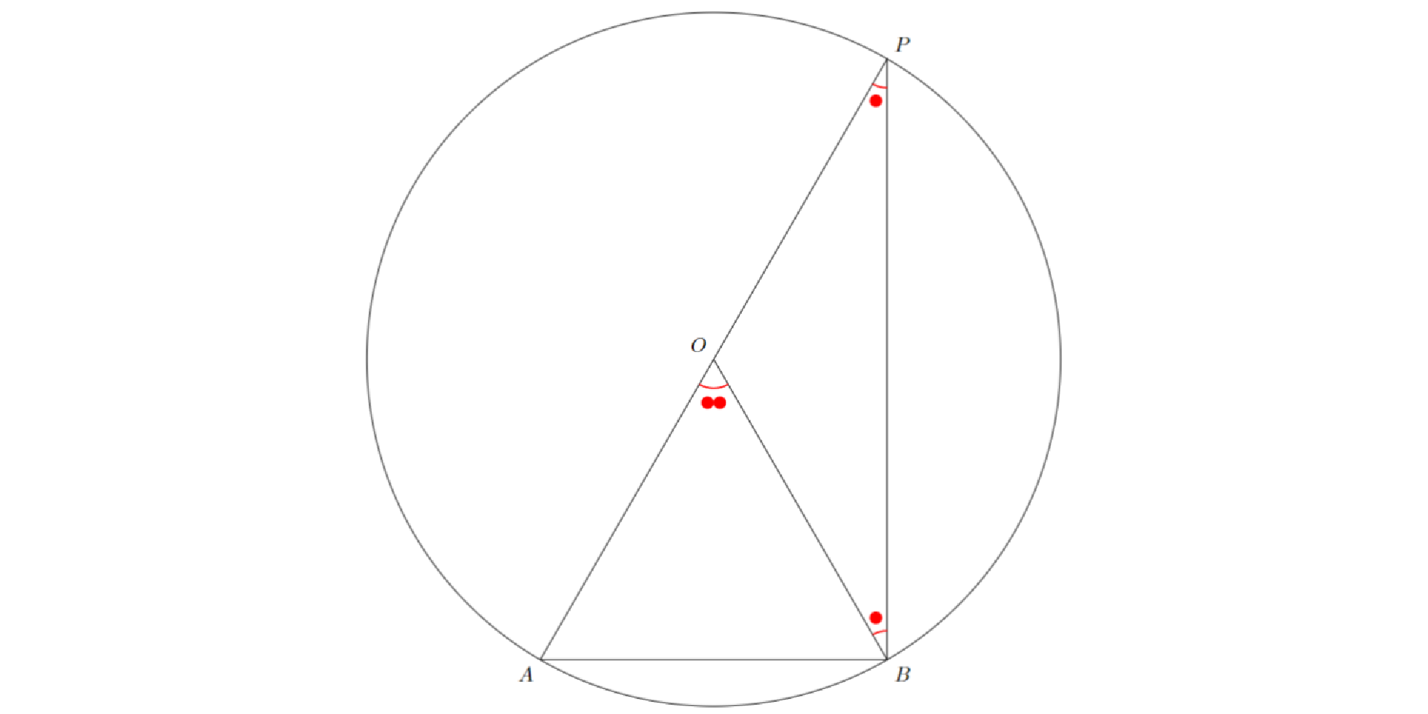 円の中心!FORMULA[21][37081][0]が円周角!FORMULA[22][510609677][0]の辺上にあるとき