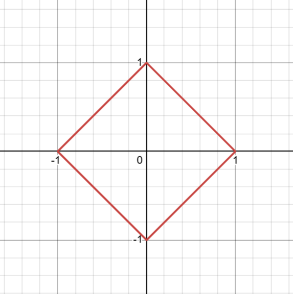 !FORMULA[12][36583942][0]の場合