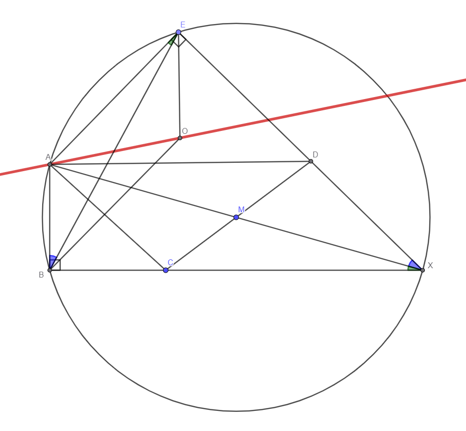 Geogebra