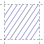 トーラス結び目のFibration