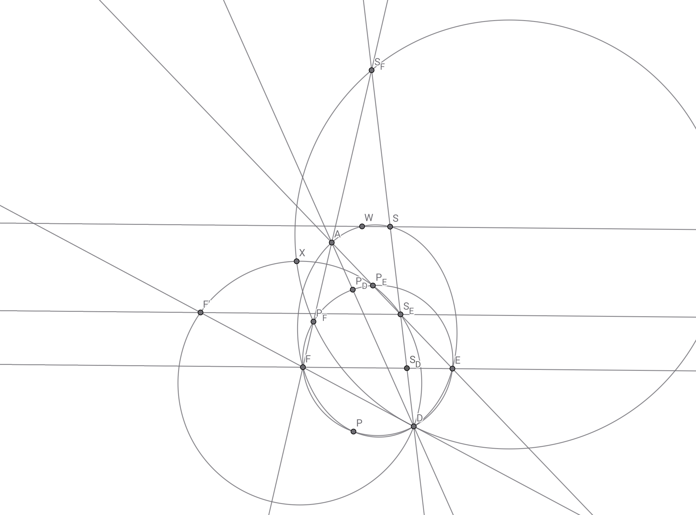 W,A,Xを通る点線がある図を用意し忘れた
