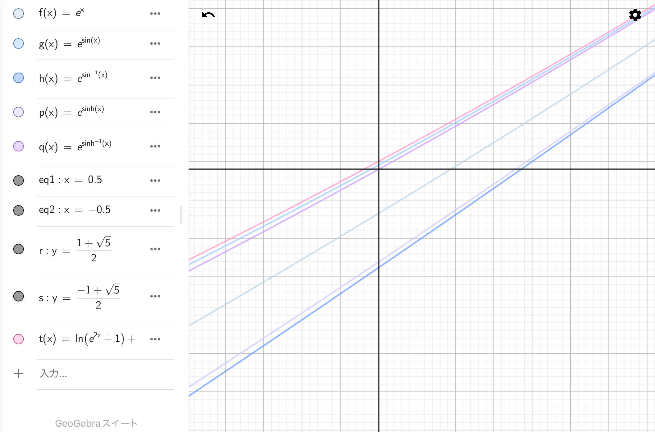 !FORMULA[50][-1790853345][0]付近のグラフ