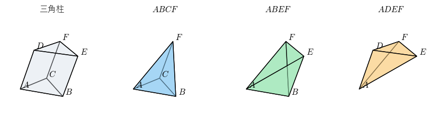 三角柱 ABC-DEF を 3 つの四面体 ABCF、ABEF、ADEF に分ける