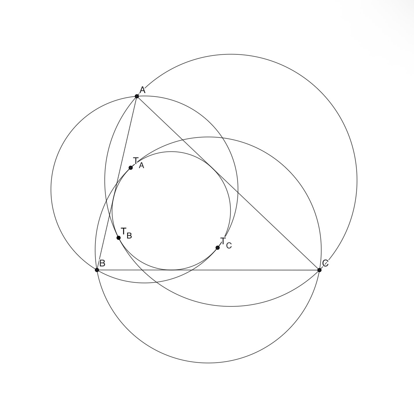 僕のmathlogのアイコンになってる