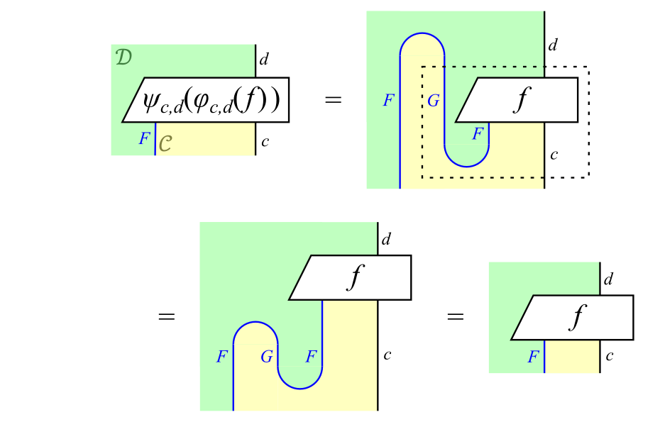 !FORMULA[64][-694922469][0]の証明