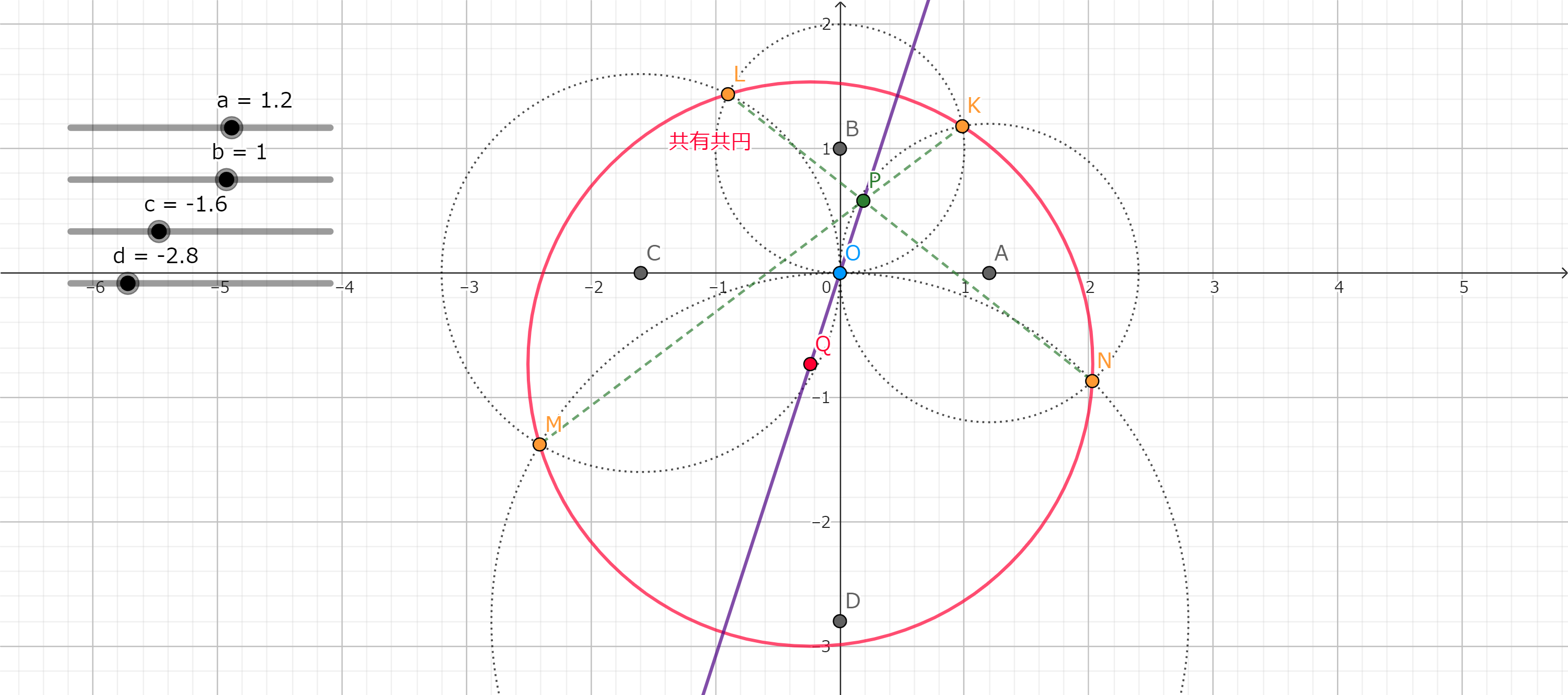 GeoGebra