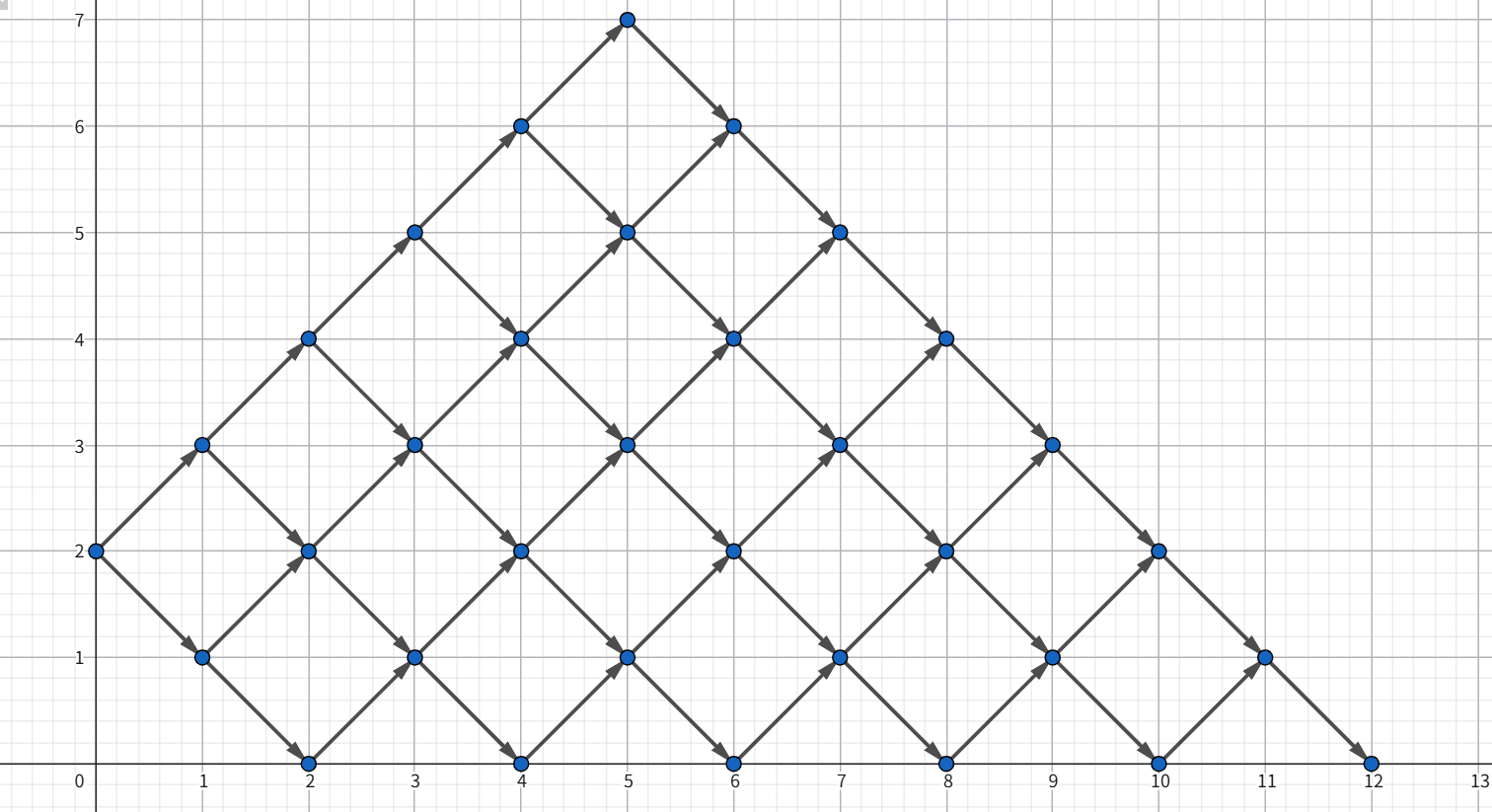 !FORMULA[12][1137796787][0]の場合
