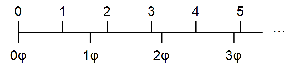 !FORMULA[45][-1682032487][0]