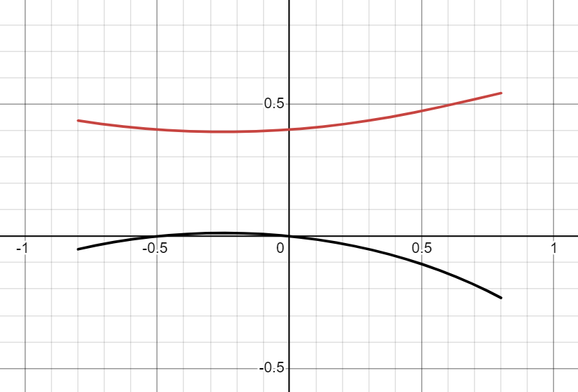 !FORMULA[52][1480097500][0]