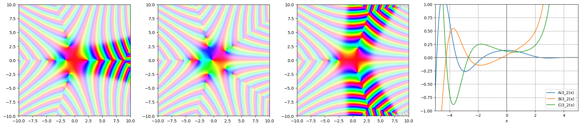 !FORMULA[430][573822436][0]　若干端の方がバグっている